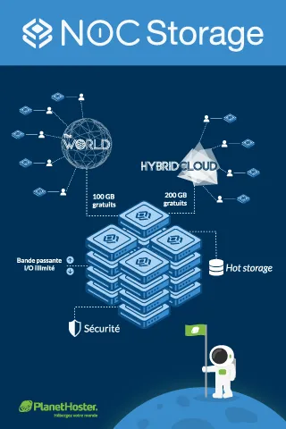 partner with planethoster