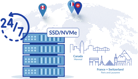 Good Infrastructure and Fast Storage